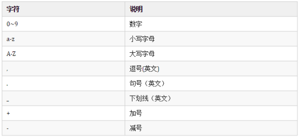 如何讓Linux驅(qū)動11-Linux設(shè)備驅(qū)動統(tǒng)一模型