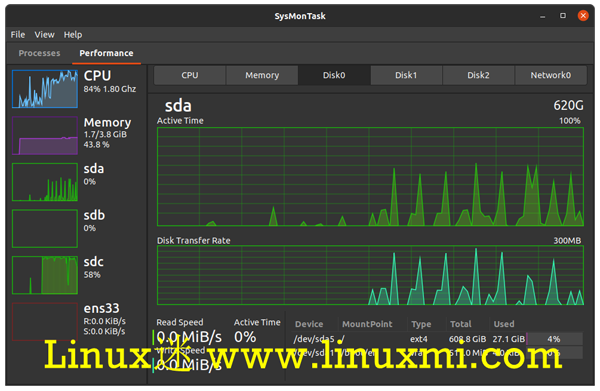 怎么为Linux创建的任务管理器