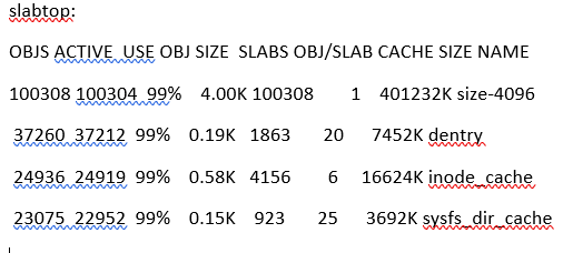 怎么解决Linux内核内存泄漏