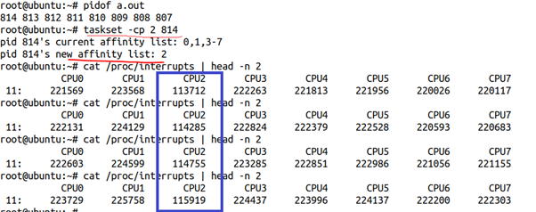 Linux高性能任务独占CPU举例分析