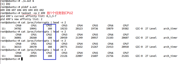 Linux高性能任务独占CPU举例分析