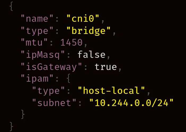 Kubernetes Pod怎么獲取IP地址