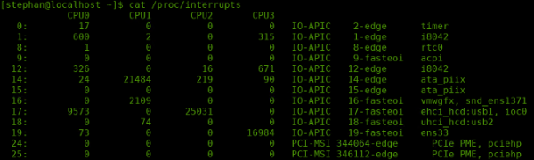 Linux内核怎么处理中断