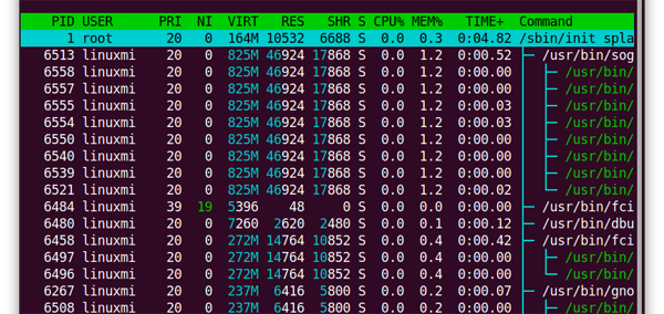 如何使用htop来监控Linux系统进程