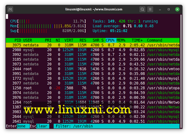 如何使用htop来监控Linux系统进程