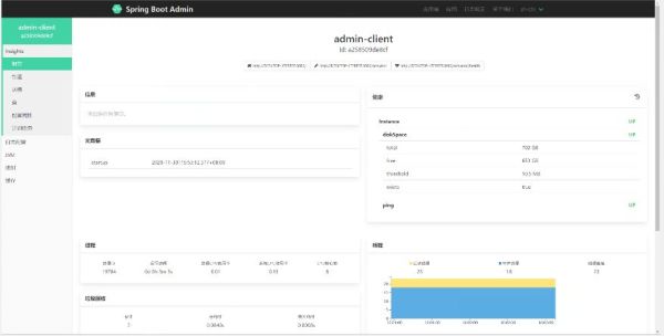 Spring Boot Admin如何快速打造监控平台