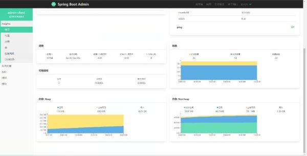 Spring Boot Admin如何快速打造监控平台