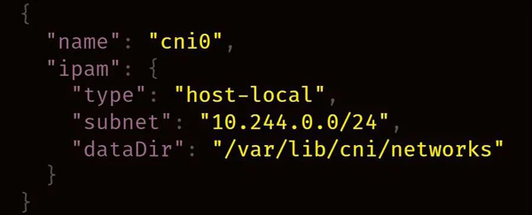 linux中Kubernetes Pod怎么获取IP地址