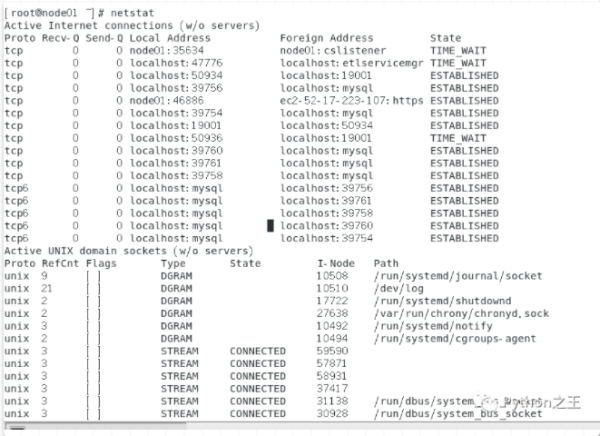 Linux如何进行网络管理、软件安装、进程管理操作