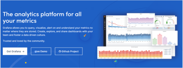 Grafana + Prometheus如何快速搭建监控平台