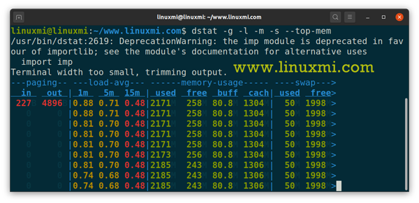 如何实时监控Linux服务器性能