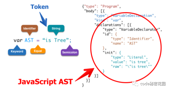 需要了解的JavaScript 异常类型有哪些