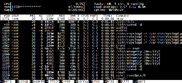 Linux运维比较实用的工具有哪些