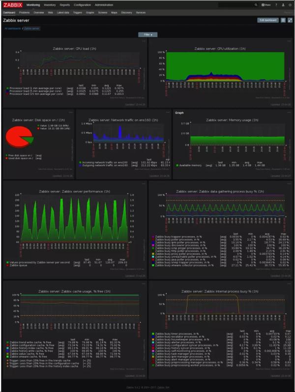 Linux网络监控工具有哪些