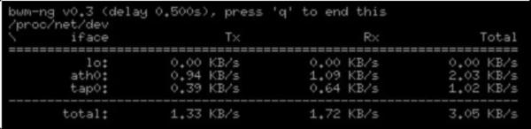 Linux网络监控工具有哪些