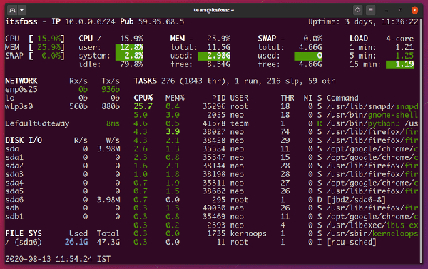 如何使用多功能Linux 系统监控工具Glances