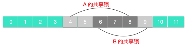 Linux文件系统的基本概念是什么