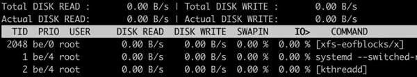 超實用的Linux監(jiān)控工具有哪些