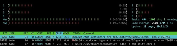 超实用的Linux监控工具有哪些