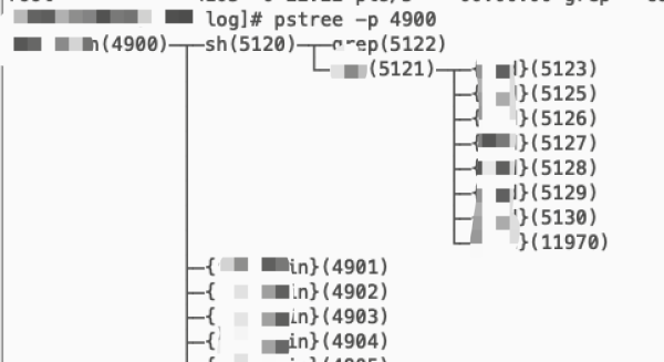 Linux中如何定位c++程序运行异常