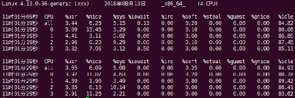 Linux下CPU监控工具有哪些