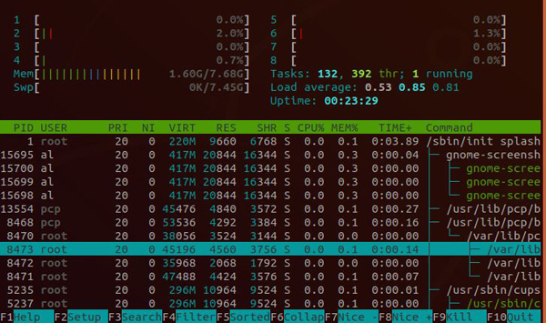 Linux下CPU监控工具有哪些