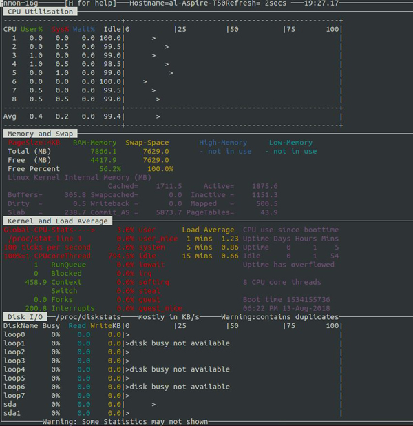 Linux下CPU监控工具有哪些