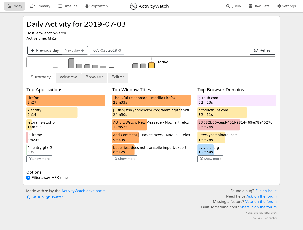 如何使用ActivityWatch跟踪你在Linux中的屏幕使用时间