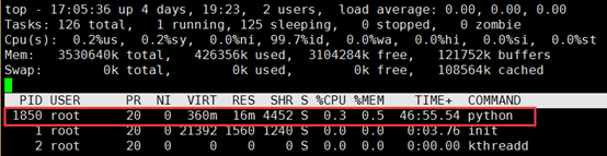 如何排查Linux機器是否已經(jīng)被入侵