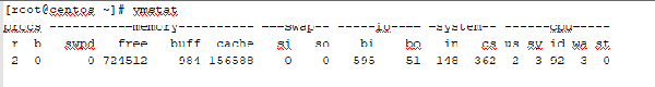 系统运维中20个常用的Linux命令