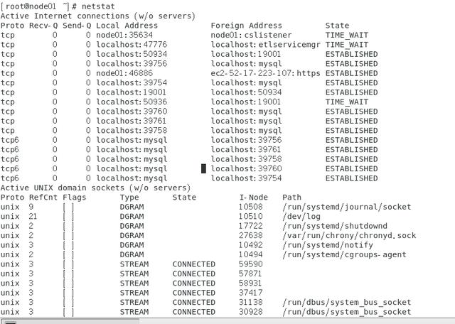 Linux操作系统基础的网络管理知识有哪些