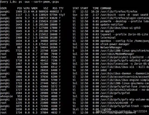 Linux怎么查看进程详情