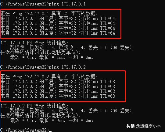 Linux中怎么实现局域网内网络设备相互通信