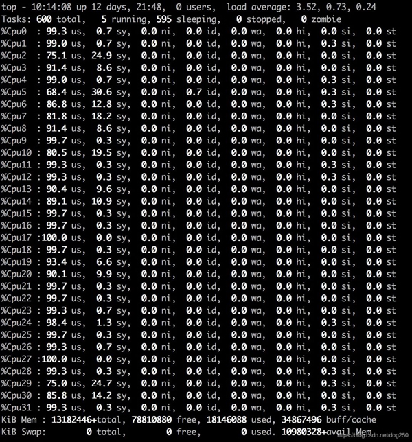 Linux在多核可擴(kuò)展性設(shè)計(jì)上的有哪些不足