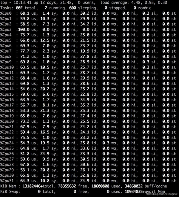 Linux在多核可擴(kuò)展性設(shè)計(jì)上的有哪些不足