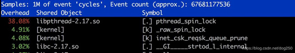 Linux在多核可擴(kuò)展性設(shè)計(jì)上的有哪些不足