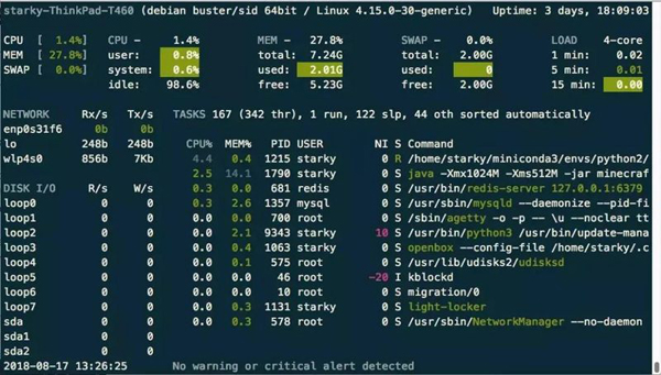 Linux系统性能监控工具Glances是怎样的