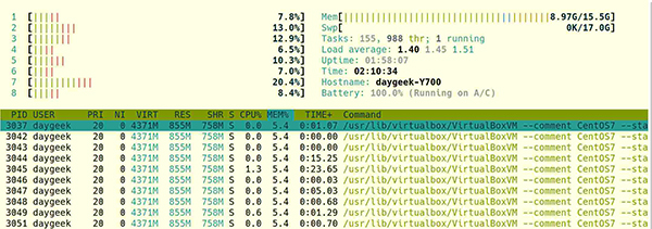 如何檢查Linux中內(nèi)存使用情況