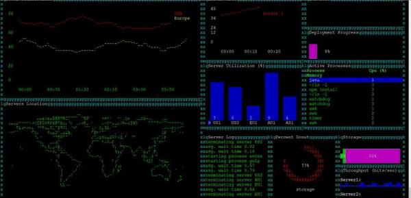 Linux中比较好玩的命令有哪些