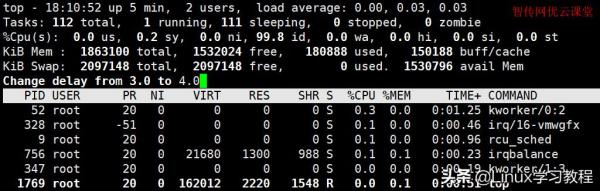 Linux top命令的常用快捷键功能