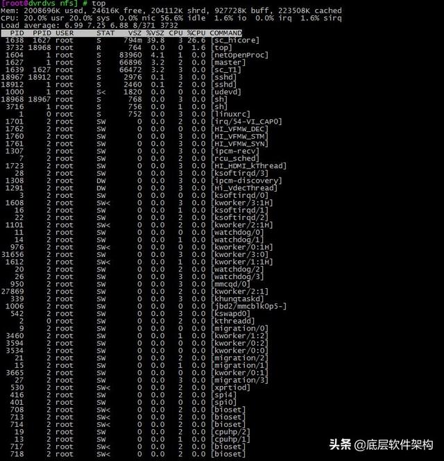 LinuxCPU达到瓶颈该怎样优化