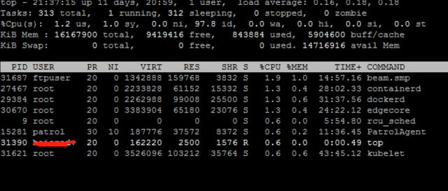 Linux下TOP命令使用小技巧有哪些