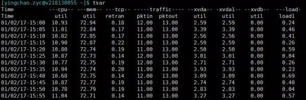 linux中如何排查Java問(wèn)題