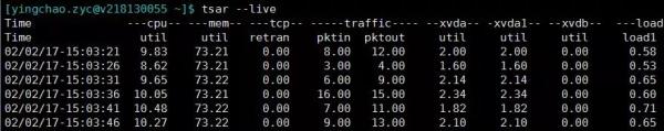 linux中如何排查Java問(wèn)題