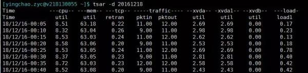 linux中如何排查Java問(wèn)題