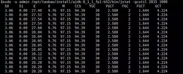 linux中如何排查Java问题