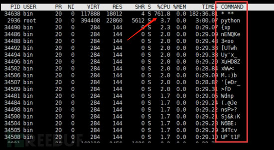 Linux应急响应技巧有哪些