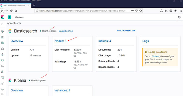 CentOS8中怎么建立多节点Elastic stack集群