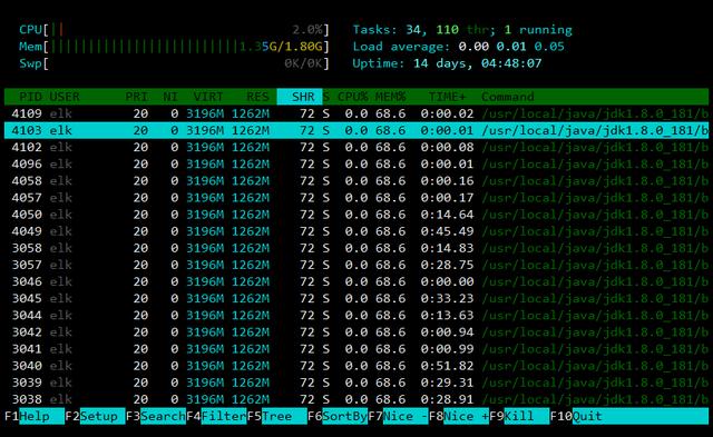 Linux系统常用监控工具有哪些