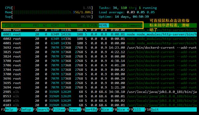 Linux系统常用监控工具有哪些